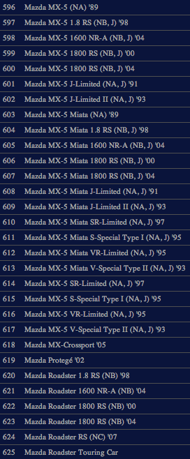 Illustration for article titled Who cares about a Lunar Rover when GT6 has >30 Miatas?
